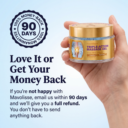 Mavolisse™ Triple-Action Massage Gel