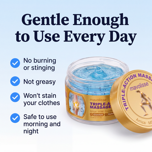 Mavolisse™ Triple-Action Massage Gel